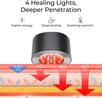 2-In-1 Red and Blue Light Therapy for Face Body - Portable Rechargeable Red Light Therapy Wand Device for Skin Back Muscle Knee Joint Shoulder Pain - 24 Leds(Grey)