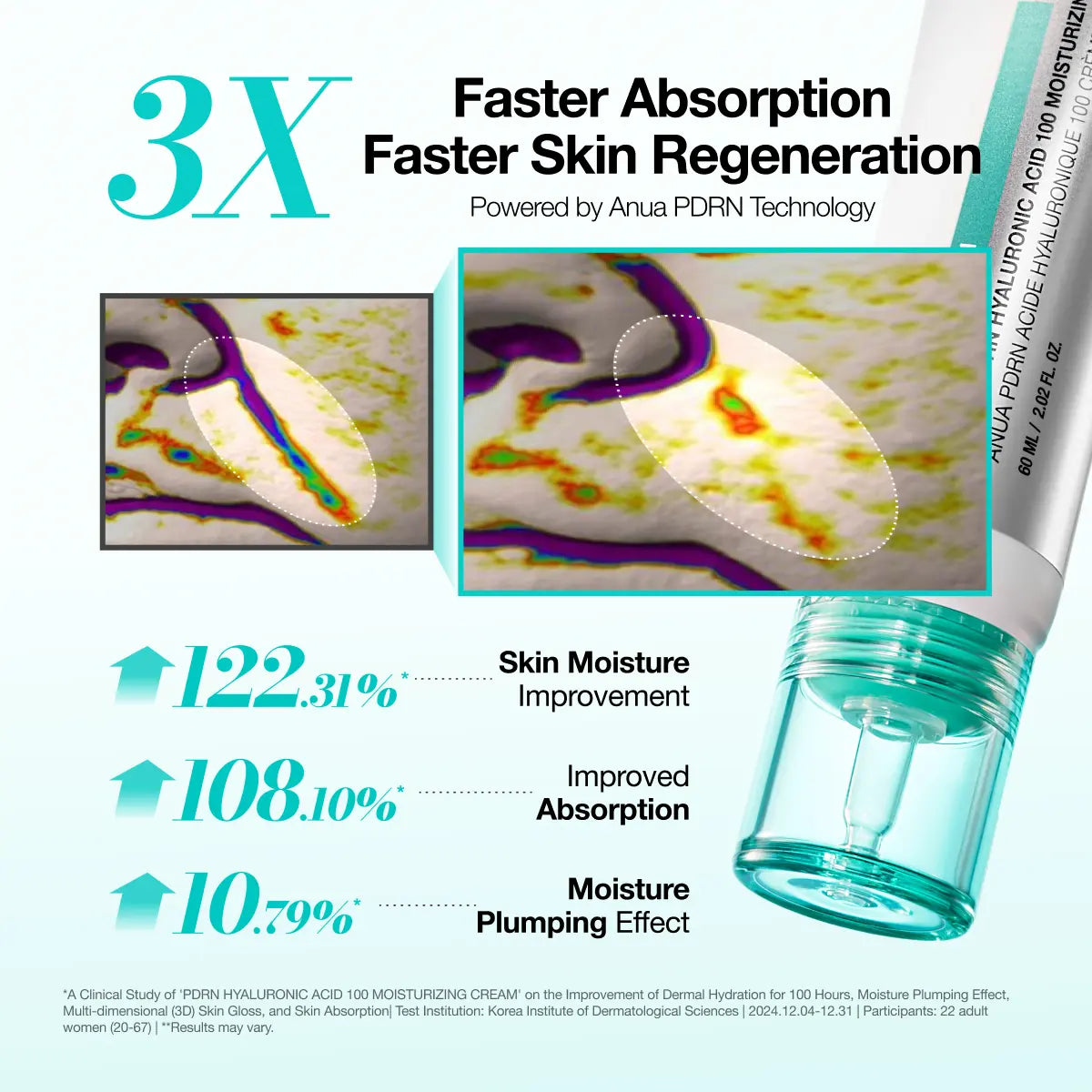 [Anua Official Shop] PDRN Hyaluronic Acid 100 Moisturizing Cream (60Ml) | Moisturizer, Hydrating, Glow, Korean Glass Skin, Korean Skincare, Collagen, Lightweight