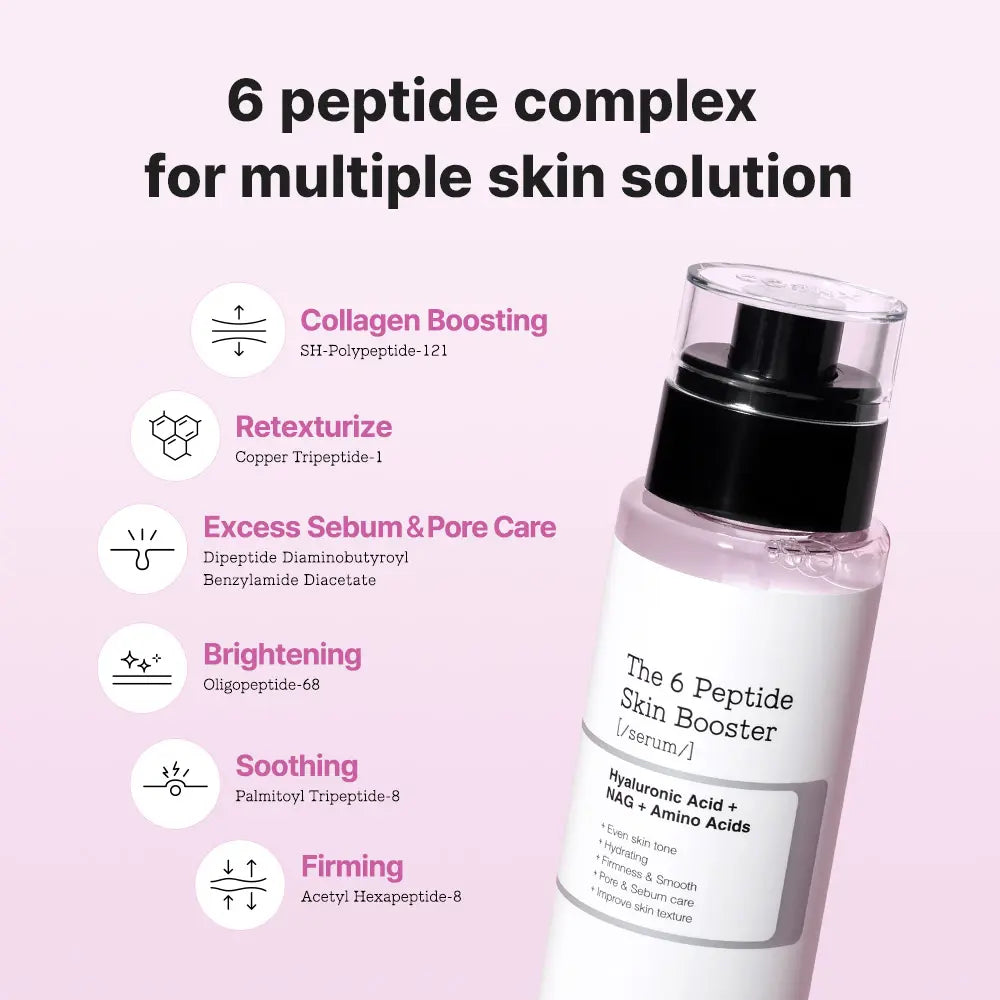 [COSRX Official] Pretty in Pink - Lift & Bright | the Peptide Collagen Hydrogel Eye Patch (60 Patches) | the Peptide Collagen Lifting Glow Hydrogel Mask_3Ea | the 6 Peptide First Step Serum | Lift, Firm and Glow with Peptides & Collagen