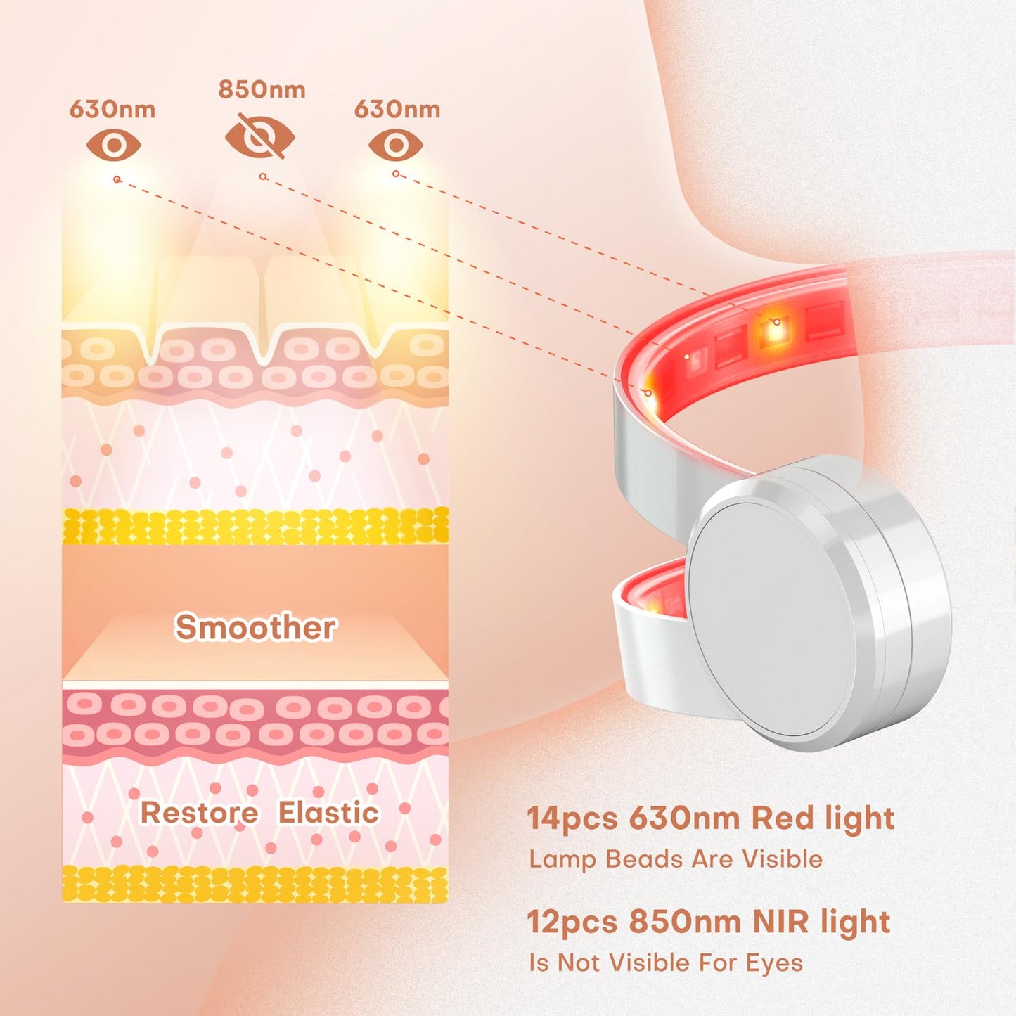 Red Light Therapy for Neck Wrinkles Treatment, Wireless Led Neck Mask for Smoothing Neck Lines and Wrinkles, Portable 850 Nm Near-Infrared Light Therapy Neck Skin Care Device for anti Aging at Home