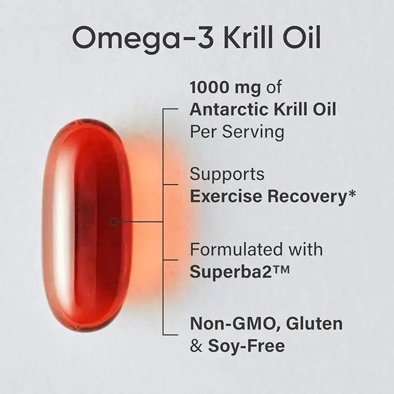 NEW Skin & Joint Bundle - Featuring Multi Collagen Peptides W/Biotin + Omega-3 Krill Oil