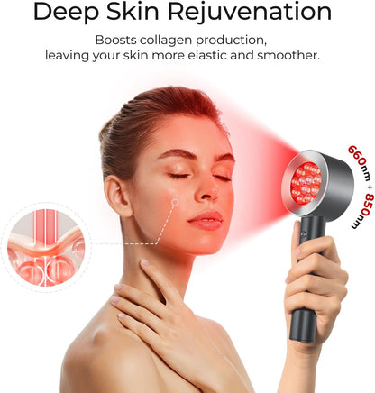 2-In-1 Red and Blue Light Therapy for Face Body - Portable Rechargeable Red Light Therapy Wand Device for Skin Back Muscle Knee Joint Shoulder Pain - 24 Leds(Grey)